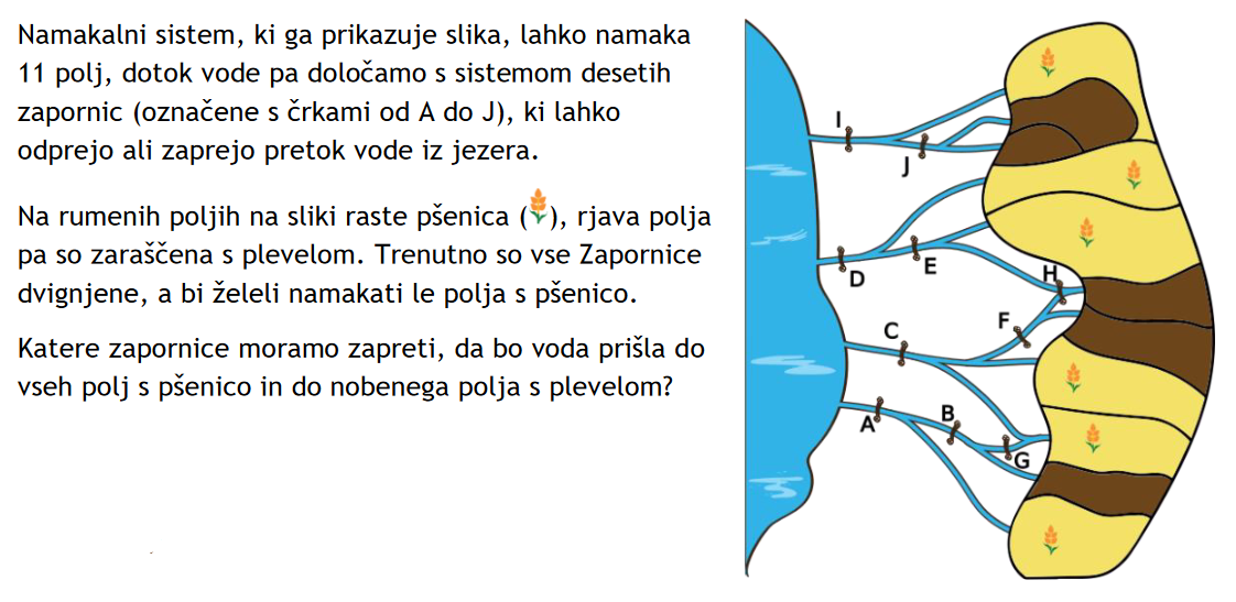 Namakanje polj